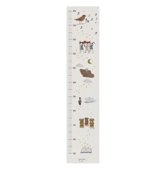 Reisen heißt leben - Höhendiagramm